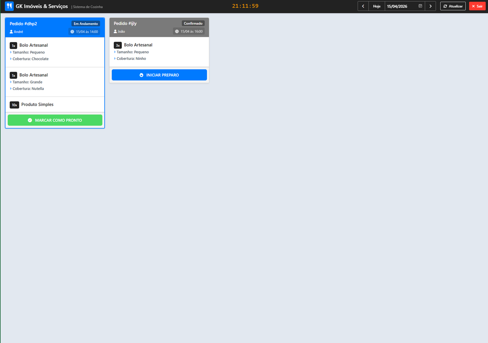 Painel de Produção da Cozinha